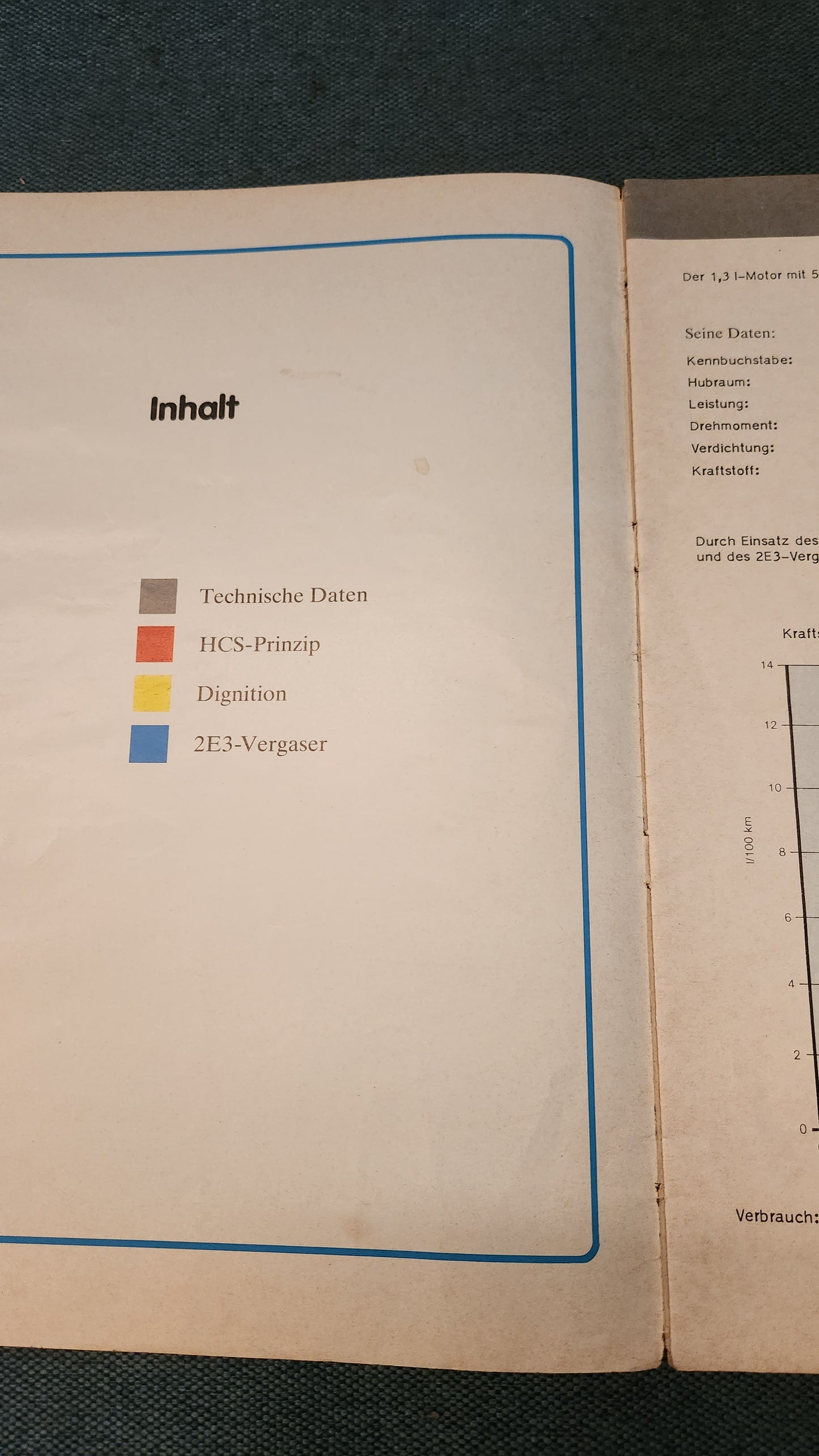 1.3 L 55KW Motor im Polo 86c Coupe Selbststudienprogramm Reparaturleitfaden Werkstattbuch