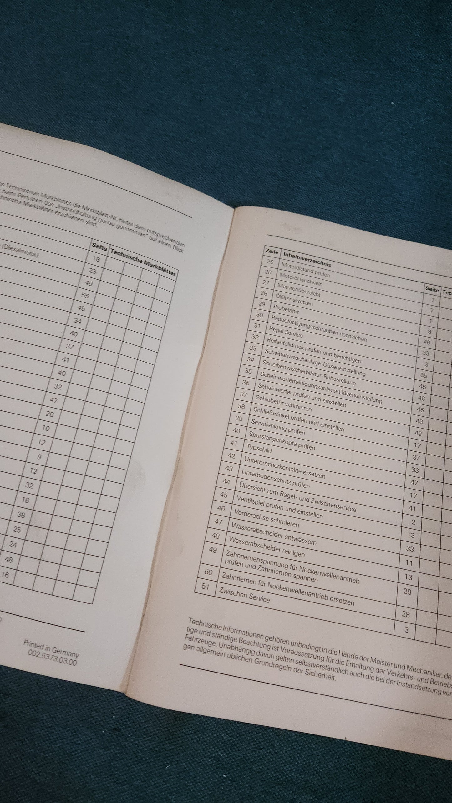 LT 1 Instandhaltung genau genommen Reparaturleitfaden Werkstattbuch