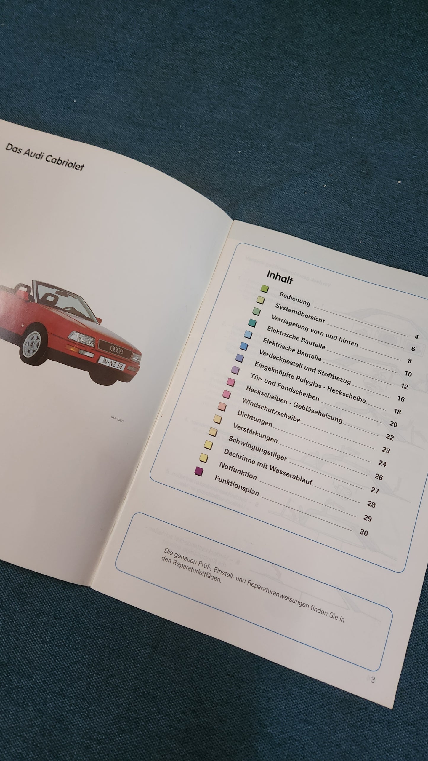 Audi 80 B4 Typ 89 Cabriolet Selbststudienprogramm Nr. 138 Reparaturleitfaden Werkstattbuch