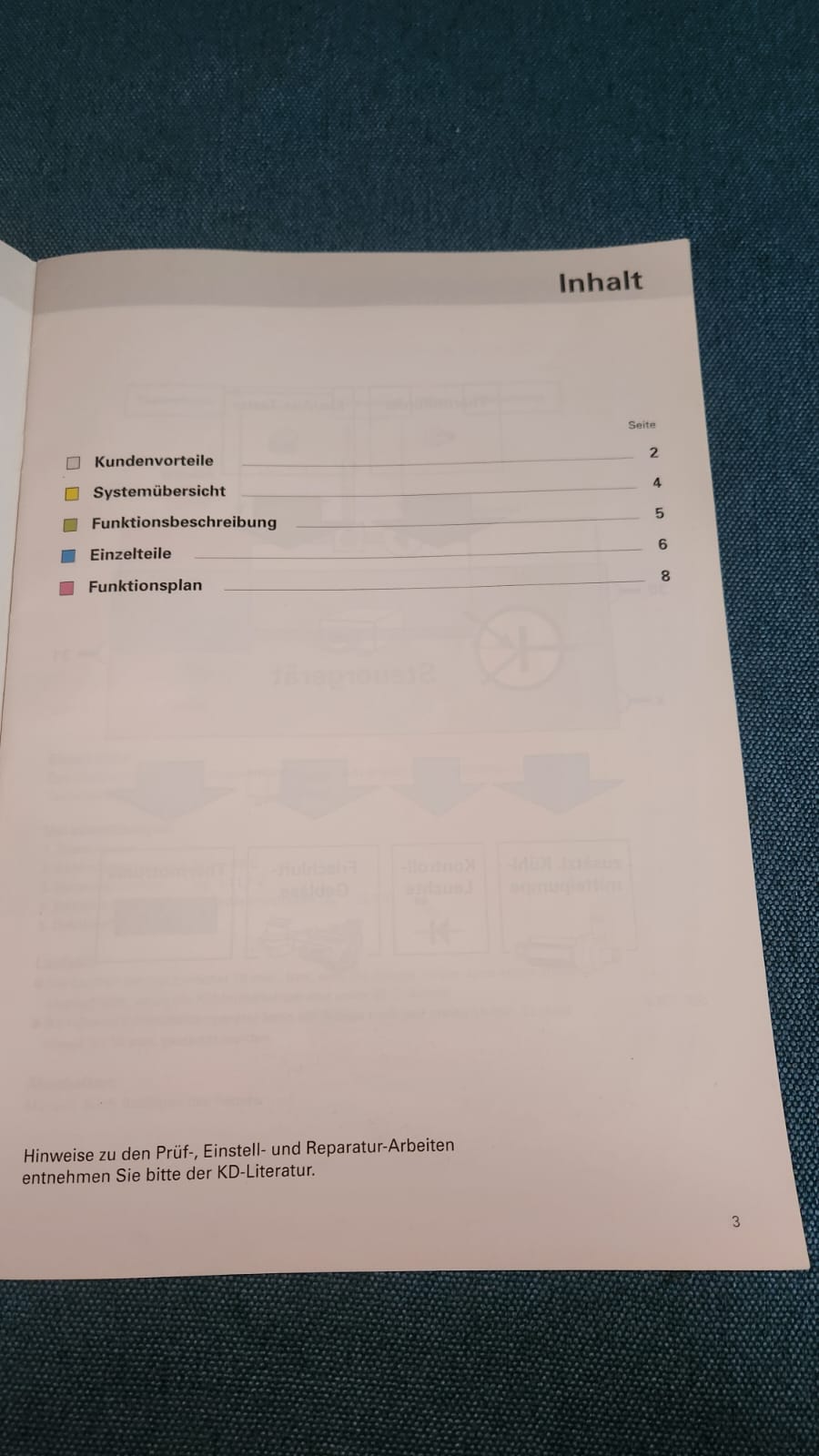 MRA heating system for residual engine heat Passat 35I B3/B4 Self-study program no. 154 Workshop manual Repair guide