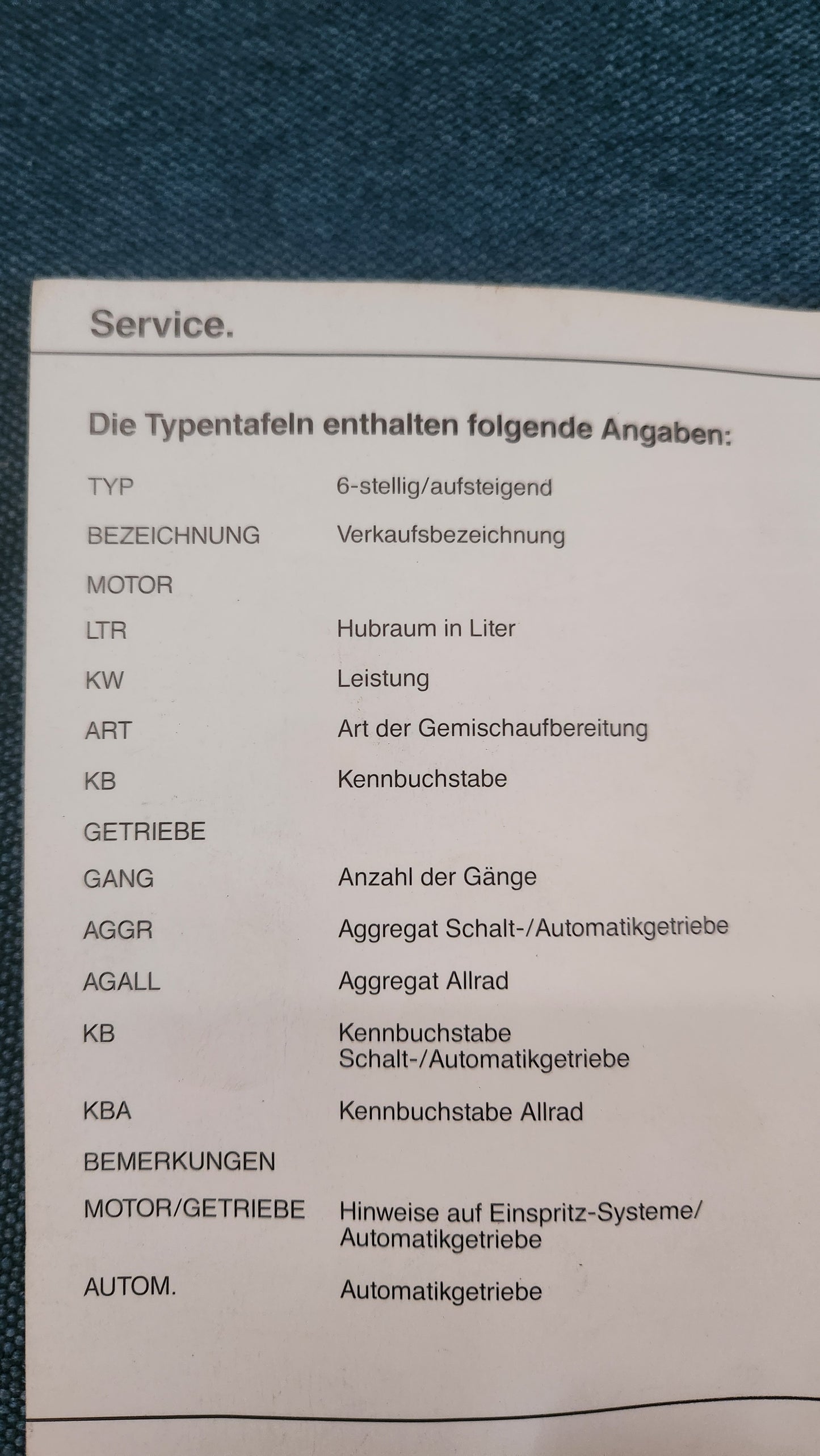 Type Plates Model Year 1996 Polo 6N/Golf 3/Vento/Passat B4/T4 Bus/Sharan/LT2/Taro/Audi 80 B4/A4 B5/A6 C5/A8 D2 Repair Manual Workshop Book