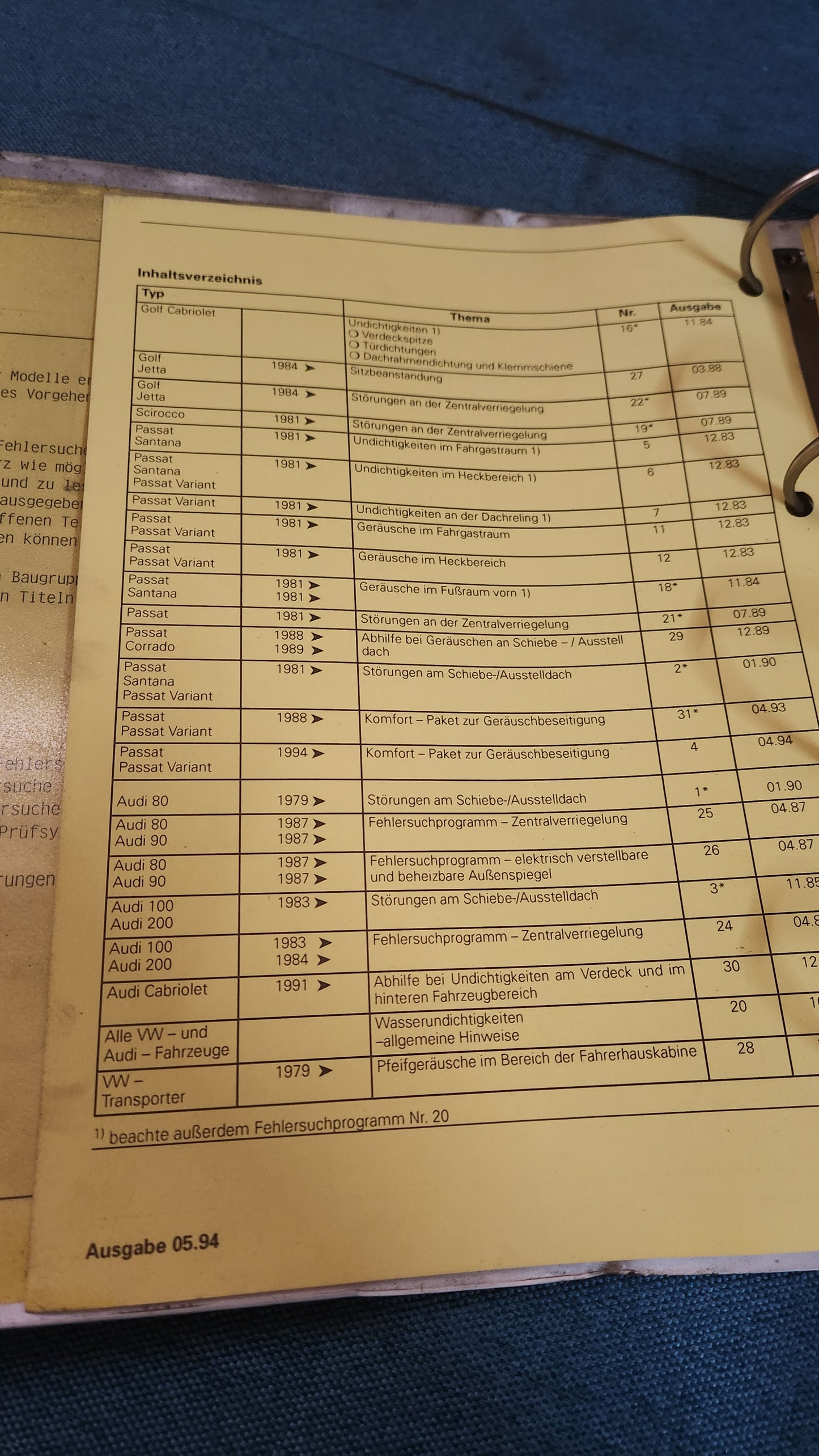 Polo/Derby/86c/Audi50/Golf2/Scirocco2/PassatB2/Audi 80/90 B2/ Audi 100/200 / T3 repair guide workshop book