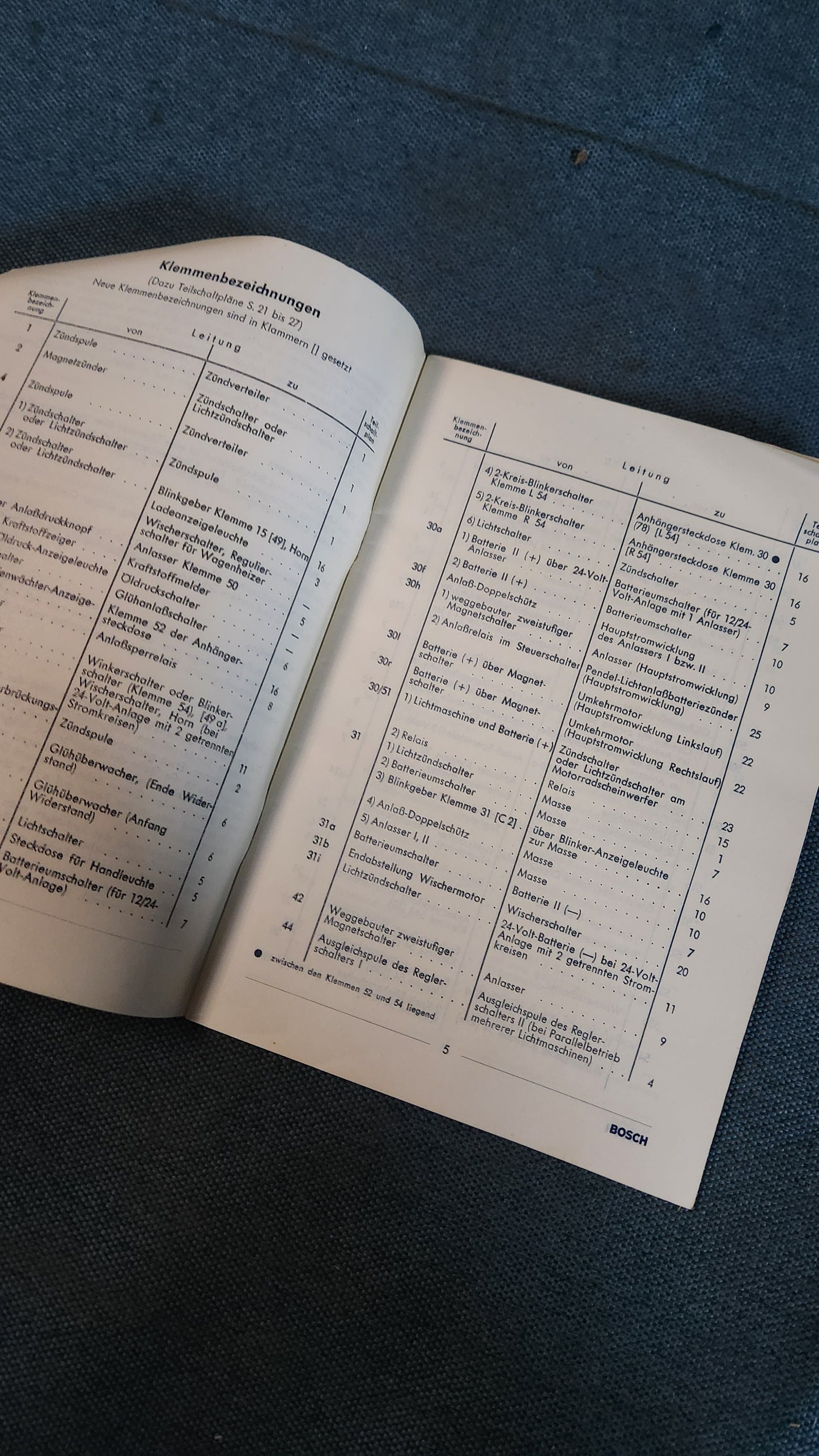 Bosch wiring diagrams/circuit diagrams for electric motor vehicles, workshop manual, repair guide