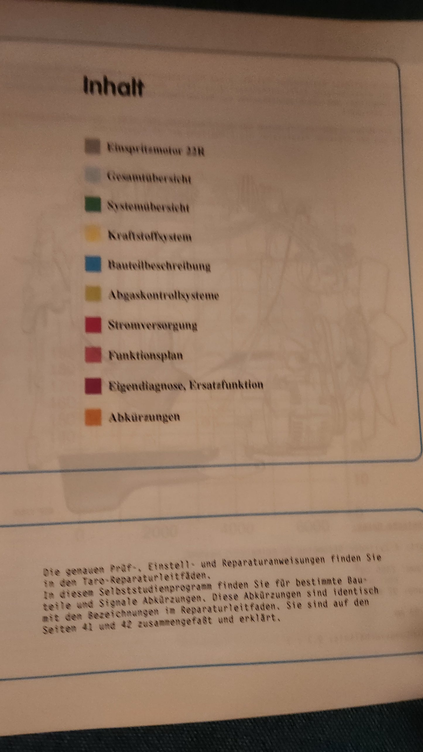 2,4 L Einspritzmotor 22R im VW Taro  Selbststudienpogramm Nr.116 Werkstattbuch Reparaturleitfaden