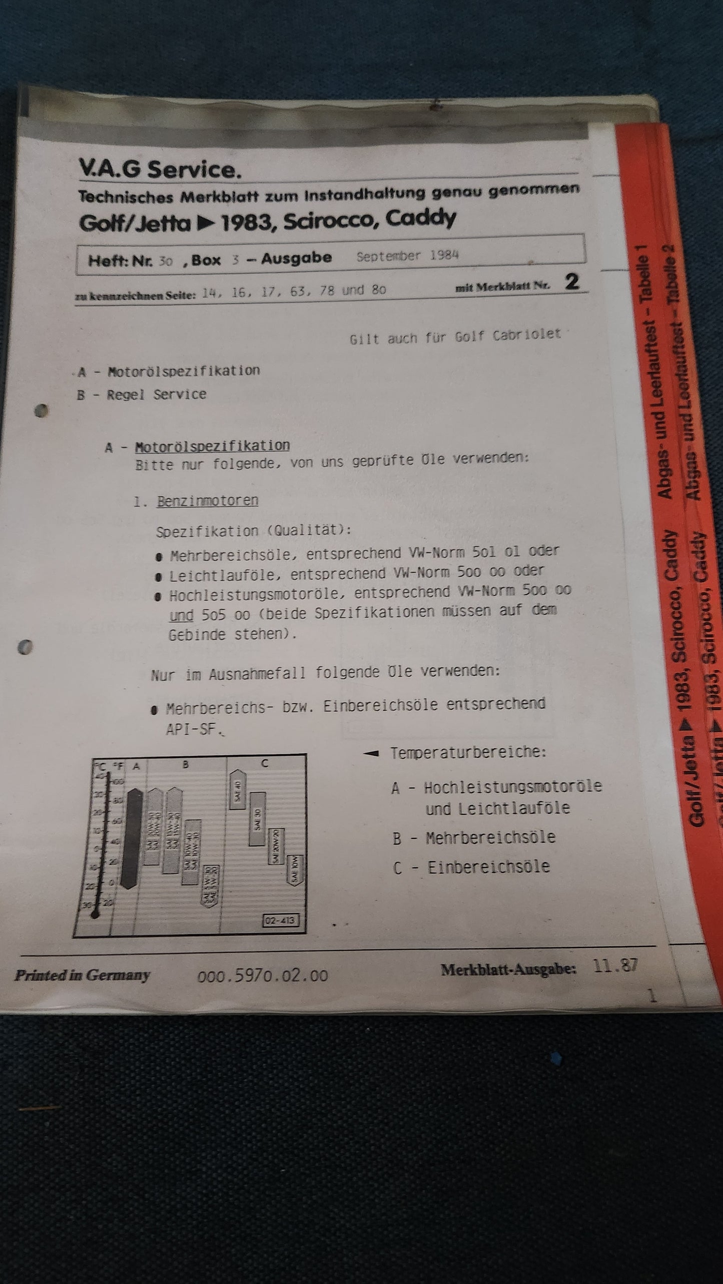 Golf 1 /Jetta 1/Scirocco 1/2 /Caddy 14D Technisches Merkblatt Instandhaltung genau genommen Reparaturleitfaden Werkstattbuch