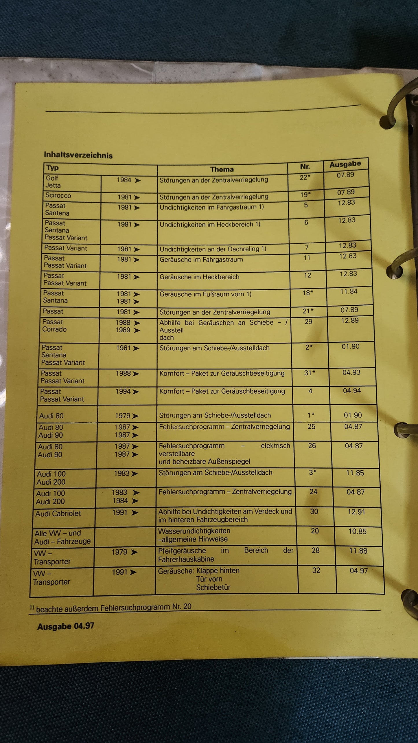 Bodywork Golf 2 Jetta 2 Golf 1 Cabriolet Scirocco 1 Corrado Passat B2/B3/B4 Audi 80/90 B3 T3/T4 Bus Audi 100/200 C3 Repair Manual Workshop Manual