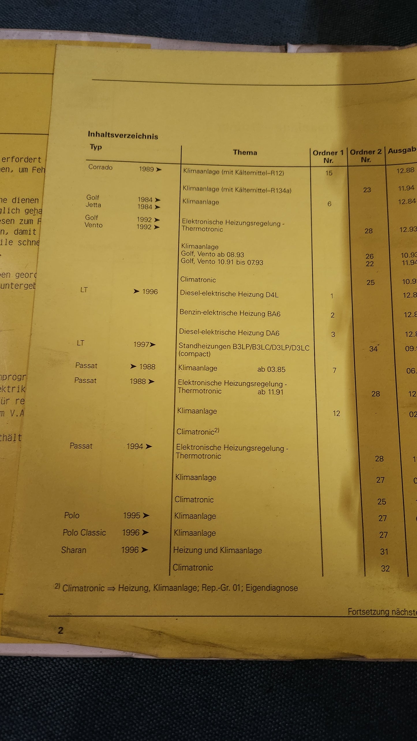 Heating/air conditioning VW Band 2 Audi 80/90 B3 100/200 C3/C4 V8 Caddy 9KV Corrado Golf 2/3 Jetta 2 Vento LT 2D Passat B3 35I B4 Polo 6N T3/4