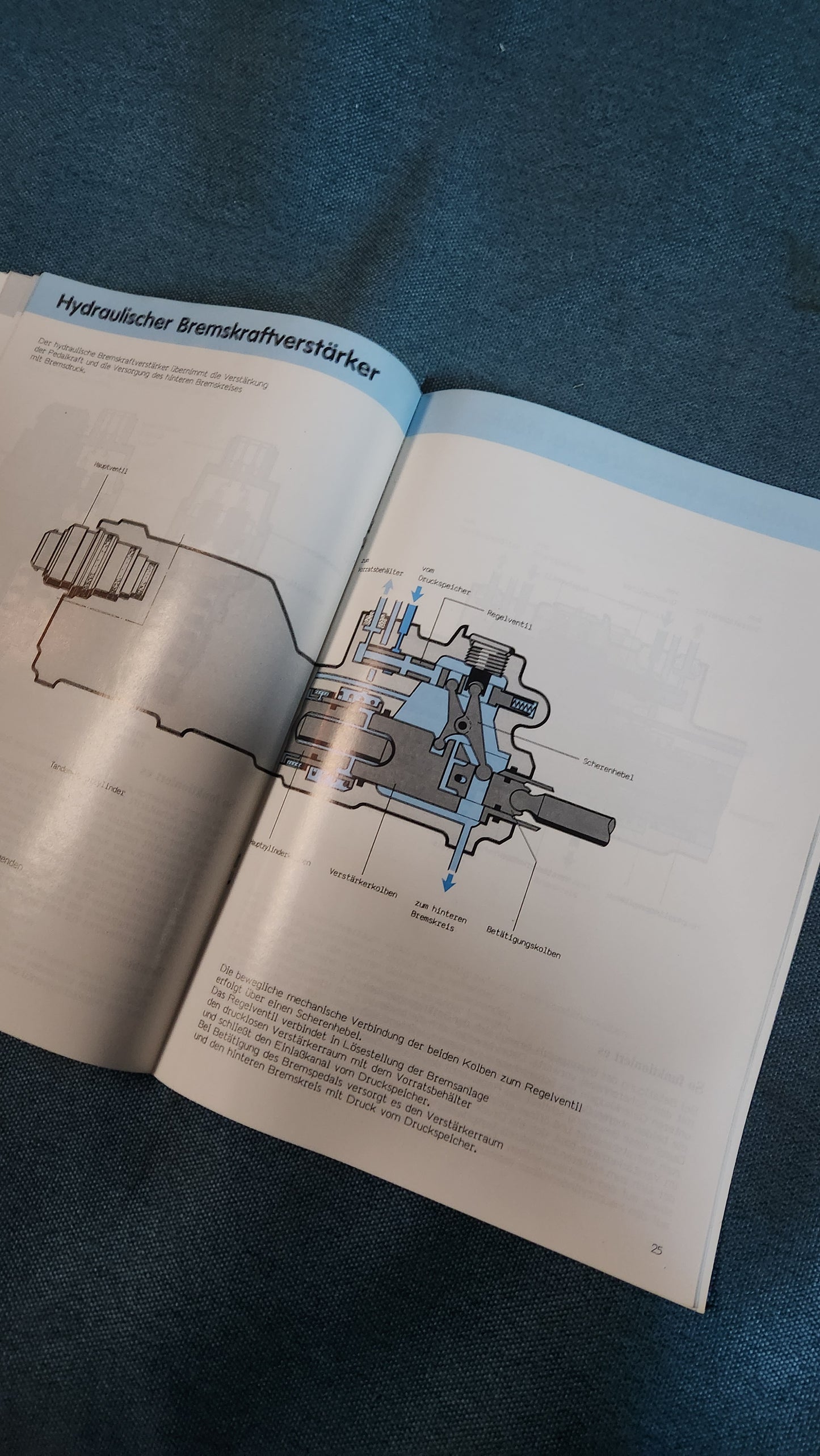 Anti-lock braking system in the Golf Self-study program No. 81 Workshop booklet