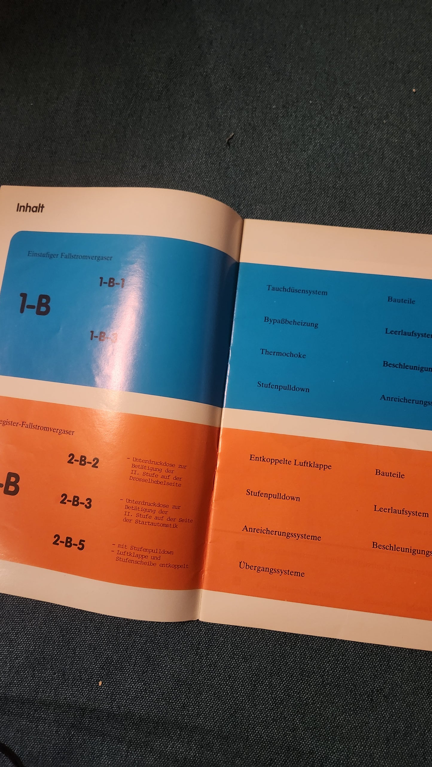 Vergaser 1B/2B Golf 1/Jetta 1/Passat B1/Audi 80 B1  Selbststudienpogramm Nr.30 Werkstattbuch Reparaturleitfaden