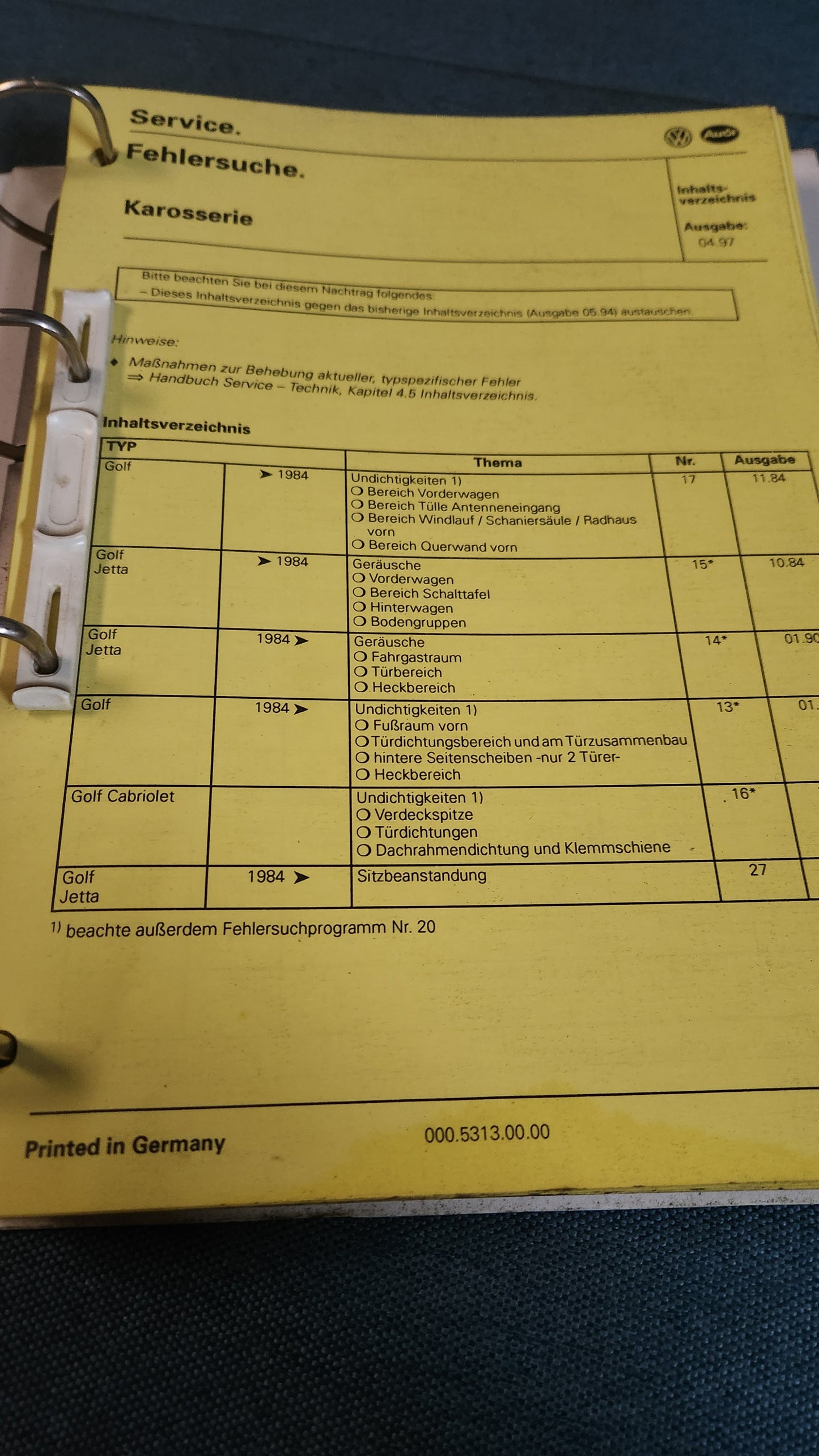 Bodywork Golf 2 Jetta 2 Golf 1 Cabriolet Scirocco 1 Corrado Passat B2/B3/B4 Audi 80/90 B3 T3/T4 Bus Audi 100/200 C3 Repair Manual Workshop Manual