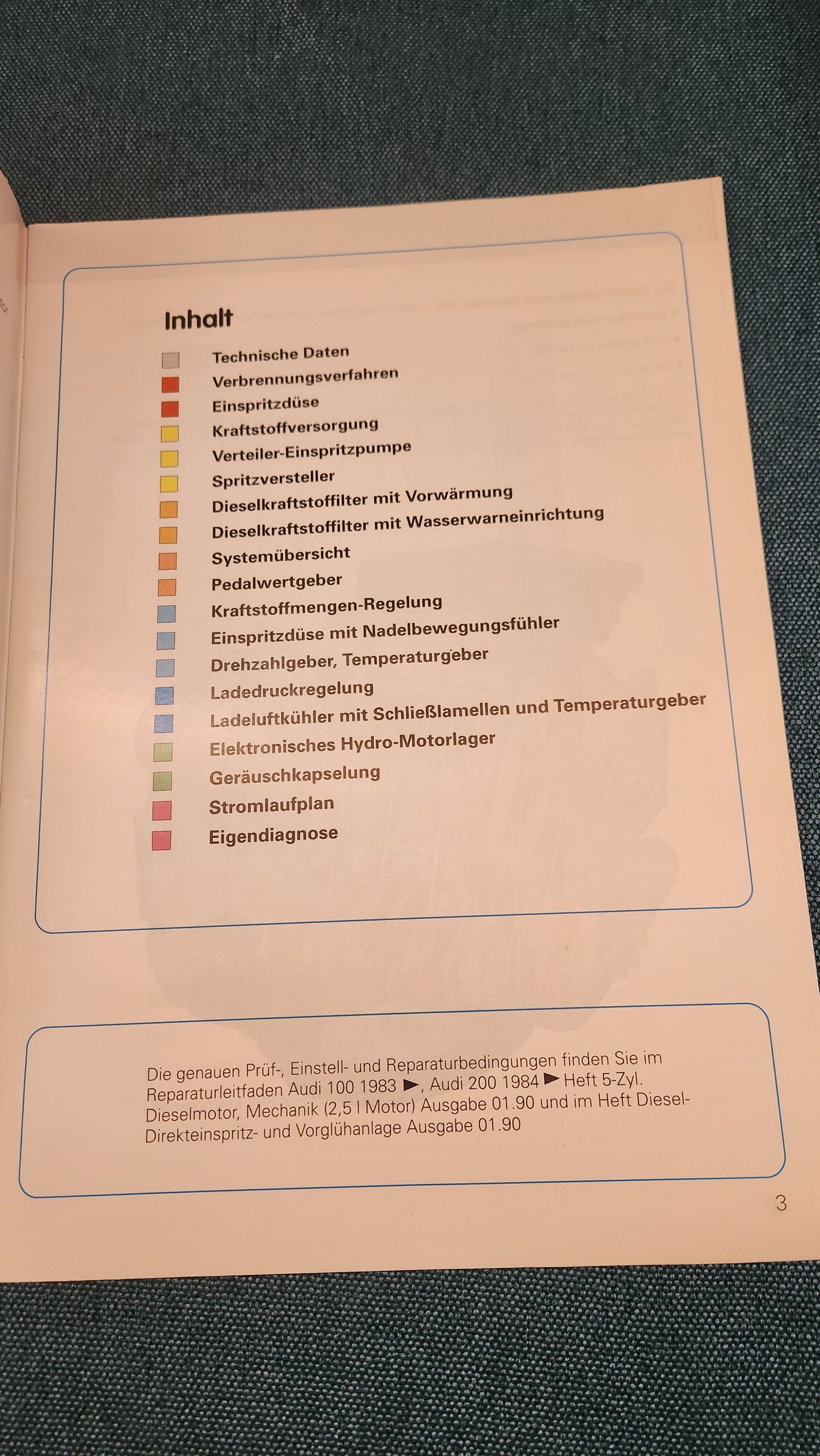 2.5L Turbo Dieselmotor mit Direkteinspritzung Audi 100 C3  Selbststudienpogramm Nr. 120 Werkstattbuch Reparaturleitfaden