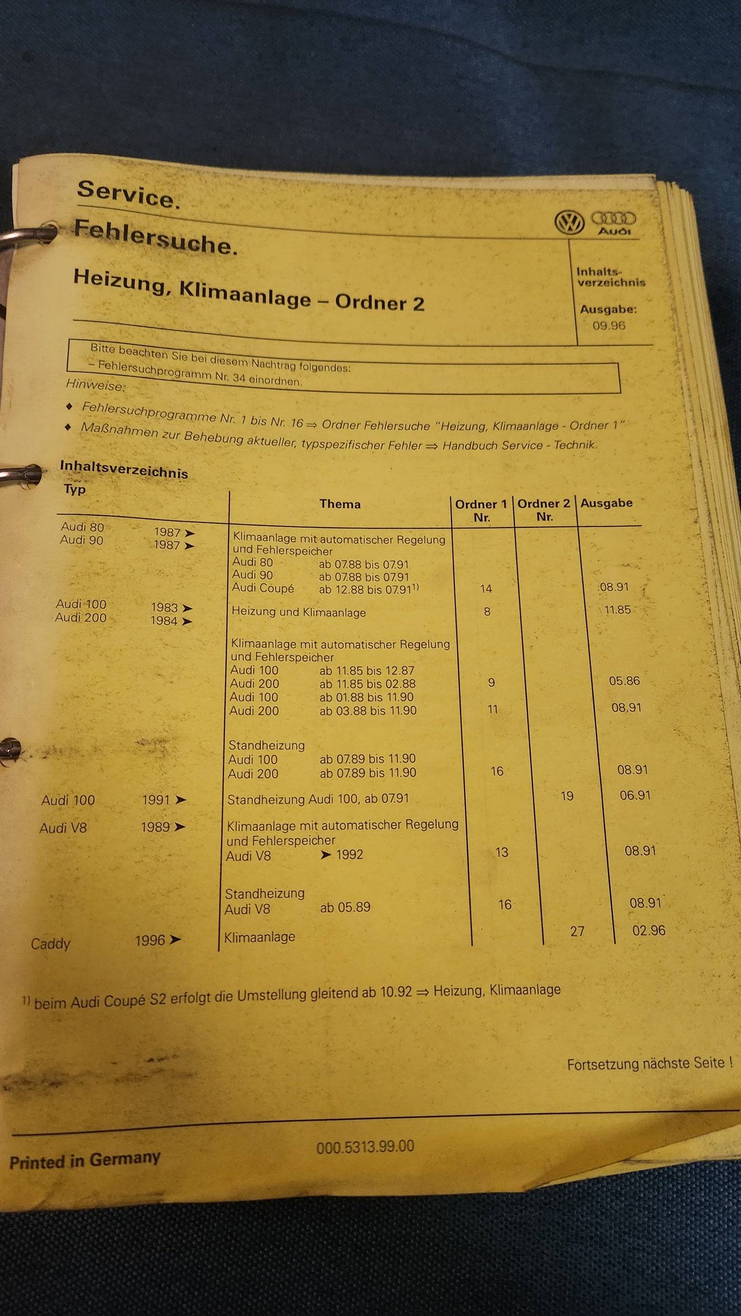Heating/air conditioning VW Band 2 Audi 80/90 B3 100/200 C3/C4 V8 Caddy 9KV Corrado Golf 2/3 Jetta 2 Vento LT 2D Passat B3 35I B4 Polo 6N T3/4