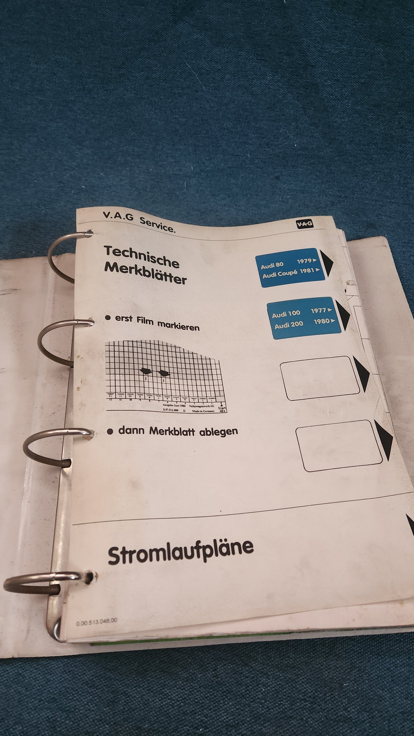 Audi 80 B2 Typ 81/85 Coupe Quattro 100/200 C3 Reparaturleitfaden Werkstattbuch